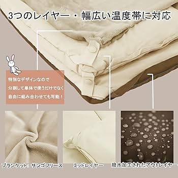 Naturehike シュラフ 寝袋 多層 4シーズン 封筒型 マルチレイヤー Naturehike シュラフ 寝袋 多層 4シーズン 封筒型 マルチ
